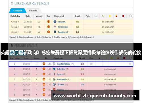 英超豪门最新动向汇总密集赛程下板凳深度终极考验多线作战伤病轮换