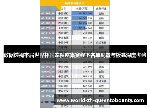 数据透视本届世界杯国家队密集赛程下名单配置与板凳深度考验 数据透视本届世界杯国家队密集赛程下名单配置与板凳深度考验