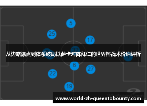 从边路爆点到体系破局以萨卡对阵拜仁的世界杯战术价值评析