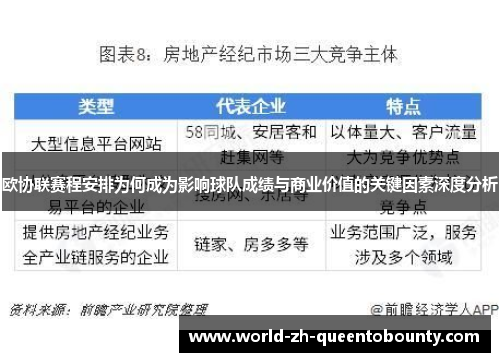 欧协联赛程安排为何成为影响球队成绩与商业价值的关键因素深度分析